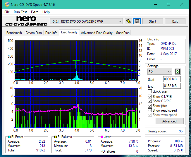 LG WH16NS60\LG BH16NS60 Ultra HD Blu-ray-dq_8x_dw1620.png