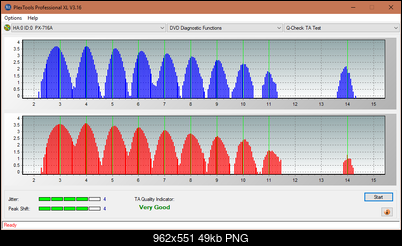 LG WH16NS60\LG BH16NS60 Ultra HD Blu-ray-ta-test-inner-zone-layer-1-_8x_px-716a.png