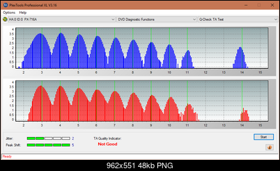 LG WH16NS60\LG BH16NS60 Ultra HD Blu-ray-ta-test-outer-zone-layer-1-_8x_px-716a.png