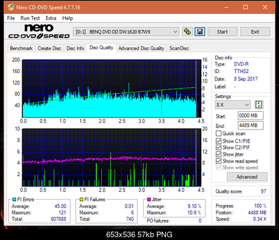 Vinpower/LG WH16NS58 DUP\DQ-dq_8x_dw1620.png