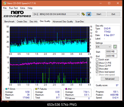 Vinpower/LG WH16NS58 DUP\DQ-dq_8x_dw1640.png