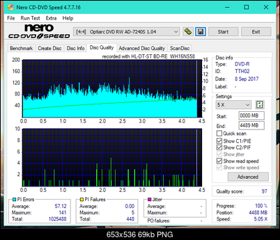 Vinpower/LG WH16NS58 DUP\DQ-dq_8x_ad-7240s.png