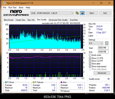 Vinpower/LG WH16NS58 DUP\DQ-dq_8x_ihas324-.png