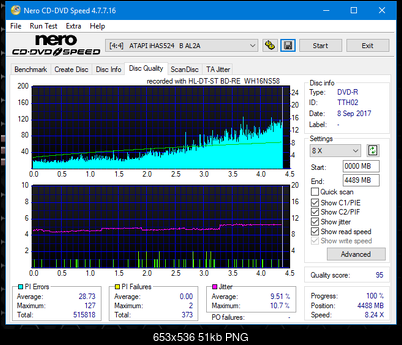 Vinpower/LG WH16NS58 DUP\DQ-dq_8x_ihas524-b.png