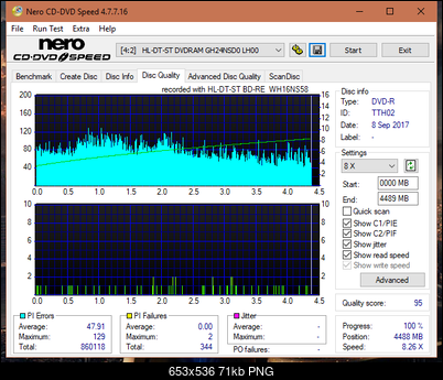 Vinpower/LG WH16NS58 DUP\DQ-dq_8x_gh24nsd0.png
