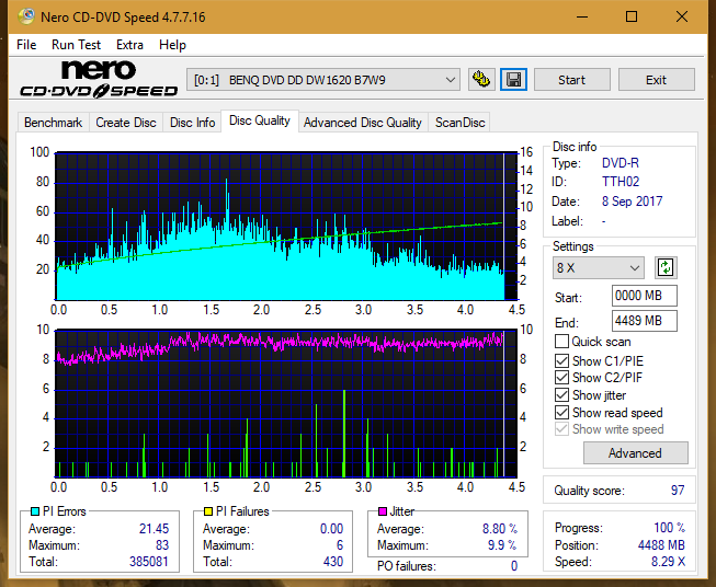 Vinpower/LG WH16NS58 DUP\DQ-dq_16x_dw1620.png