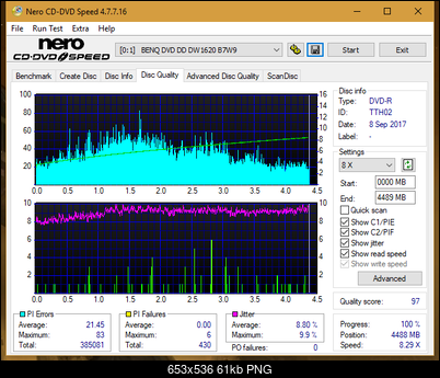 Vinpower/LG WH16NS58 DUP\DQ-dq_16x_dw1620.png
