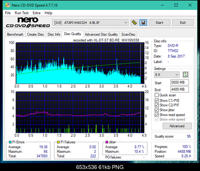 Vinpower/LG WH16NS58 DUP\DQ-dq_16x_ihas324-.png