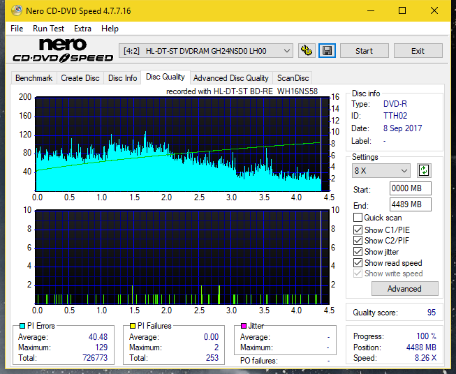 Vinpower/LG WH16NS58 DUP\DQ-dq_16x_gh24nsd0.png