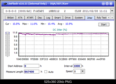 Vinpower/LG WH16NS58 DUP\DQ-jitter_2x_opcon_ihbs112-gen1.png
