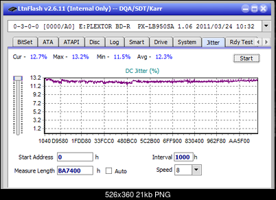 Vinpower/LG WH16NS58 DUP\DQ-jitter_2x_opcon_px-lb950sa.png
