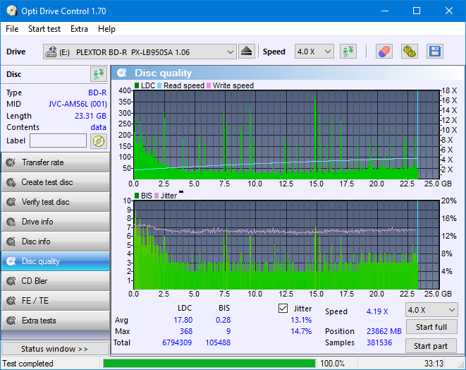 Vinpower/LG WH16NS58 DUP\DQ-dq_odc170_4x_opcon_px-lb950sa.png