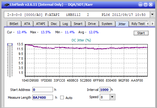 Vinpower/LG WH16NS58 DUP\DQ-jitter_4x_opcon_ihbs112-gen2.png