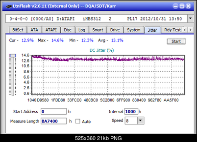 Vinpower/LG WH16NS58 DUP\DQ-jitter_4x_opcon_ihbs312.png