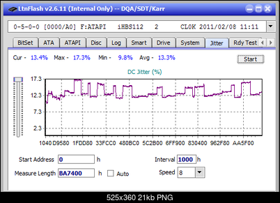 Vinpower/LG WH16NS58 DUP\DQ-jitter_6x_opcon_ihbs112-gen1.png