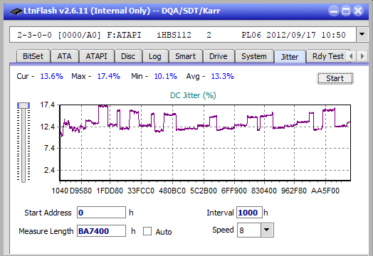 Vinpower/LG WH16NS58 DUP\DQ-jitter_6x_opcon_ihbs112-gen2.png