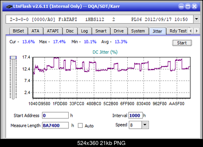 Vinpower/LG WH16NS58 DUP\DQ-jitter_6x_opcon_ihbs112-gen2.png