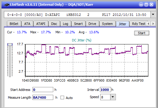 Vinpower/LG WH16NS58 DUP\DQ-jitter_6x_opcon_ihbs312.png