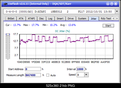 Vinpower/LG WH16NS58 DUP\DQ-jitter_6x_opcon_ihbs312.png