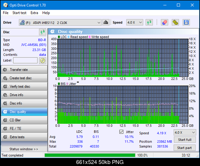 Vinpower/LG WH16NS58 DUP\DQ-dq_odc170_2x_opcoff_ihbs112-gen1.png