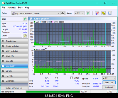 Vinpower/LG WH16NS58 DUP\DQ-dq_odc170_2x_opcoff_ihbs112-gen2.png