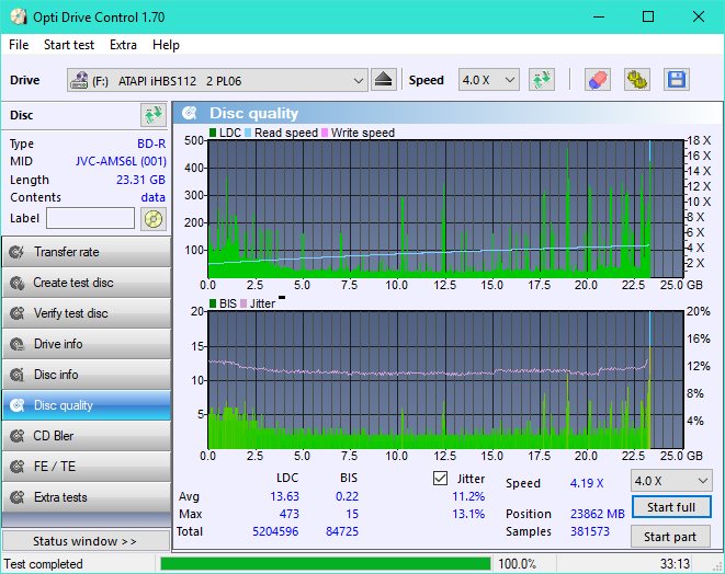 Vinpower/LG WH16NS58 DUP\DQ-dq_odc170_4x_opcoff_ihbs112-gen2.png