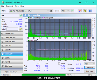 Vinpower/LG WH16NS58 DUP\DQ-dq_odc170_4x_opcoff_ihbs112-gen2.png