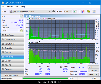 Vinpower/LG WH16NS58 DUP\DQ-dq_odc170_4x_opcoff_ihbs312.png