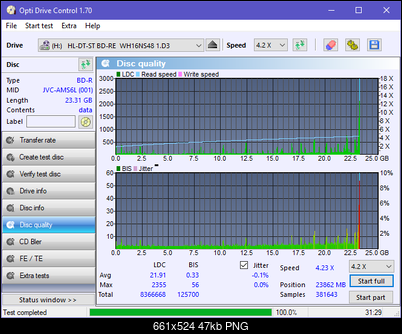 Vinpower/LG WH16NS58 DUP\DQ-dq_odc170_4x_opcoff_wh16ns48dup.png