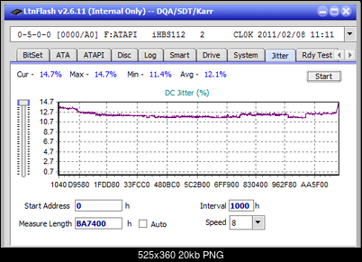 Vinpower/LG WH16NS58 DUP\DQ-jitter_4x_opcoff_ihbs112-gen1.png