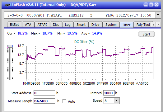 Vinpower/LG WH16NS58 DUP\DQ-jitter_6x_opcoff_ihbs112-gen2.png