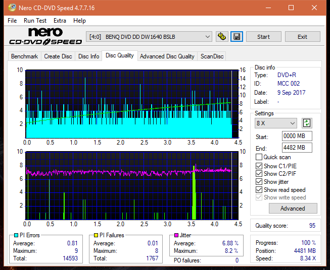 Vinpower/LG WH16NS58 DUP\DQ-dq_4x_dw1640.png