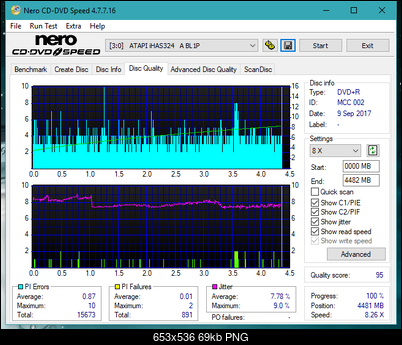 Vinpower/LG WH16NS58 DUP\DQ-dq_4x_ihas324-.png