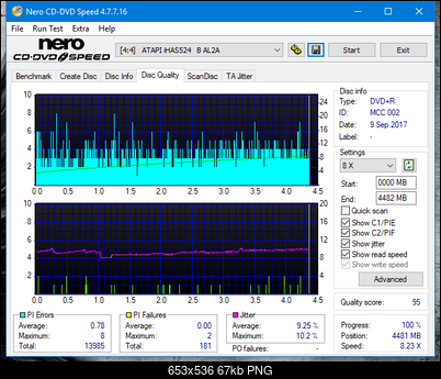 Vinpower/LG WH16NS58 DUP\DQ-dq_4x_ihas524-b.png