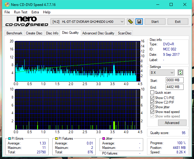 Vinpower/LG WH16NS58 DUP\DQ-dq_4x_gh24nsd0.png