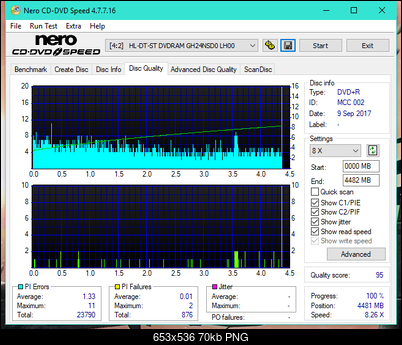Vinpower/LG WH16NS58 DUP\DQ-dq_4x_gh24nsd0.png