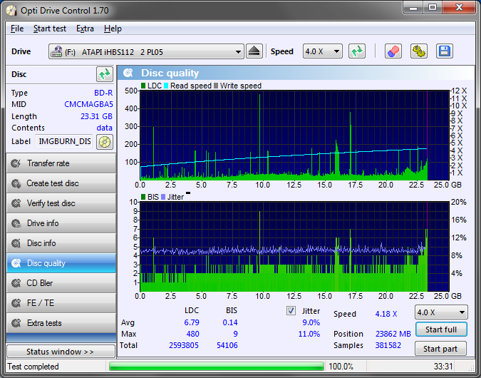 LiteOn iHBS 112/212/312-ihbs112_2_pl05_bd-r_cmcmagba5_-000-_disc_quality_18-wrzesnia-2017_20-23.png