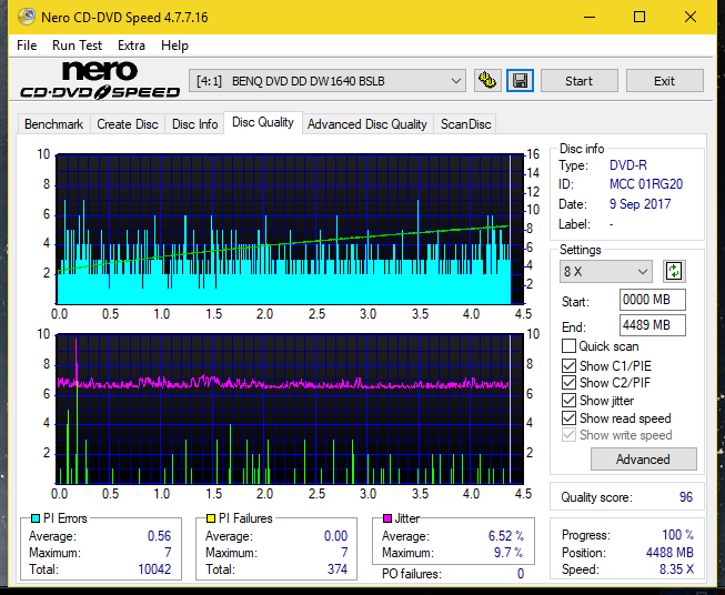 Vinpower/LG WH16NS58 DUP\DQ-dq_4x_dw1640.png