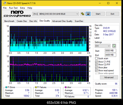 Vinpower/LG WH16NS58 DUP\DQ-dq_4x_dw1640.png
