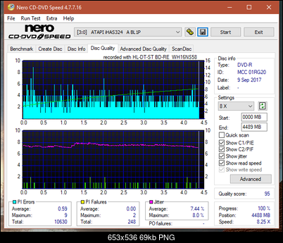Vinpower/LG WH16NS58 DUP\DQ-dq_4x_ihas324-.png