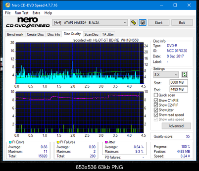 Vinpower/LG WH16NS58 DUP\DQ-dq_4x_ihas524-b.png