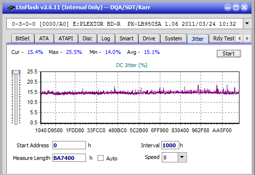 LG WH16NS60\LG BH16NS60 Ultra HD Blu-ray-jitter_4x_opcon_px-lb950sa.png