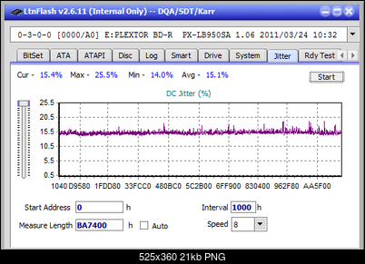 LG WH16NS60\LG BH16NS60 Ultra HD Blu-ray-jitter_4x_opcon_px-lb950sa.png