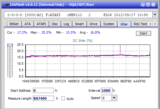 Nazwa:  Jitter_6x_OPCon_iHBS112-Gen2.png, obejrzany:  80 razy, rozmiar:  20.6 KB.