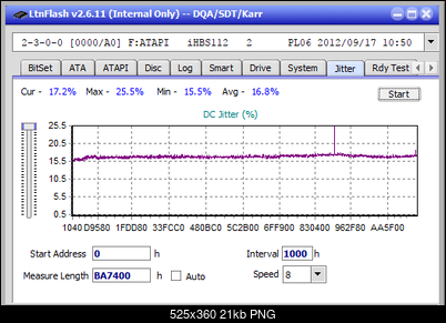 LG WH16NS60\LG BH16NS60 Ultra HD Blu-ray-jitter_6x_opcon_ihbs112-gen2.png