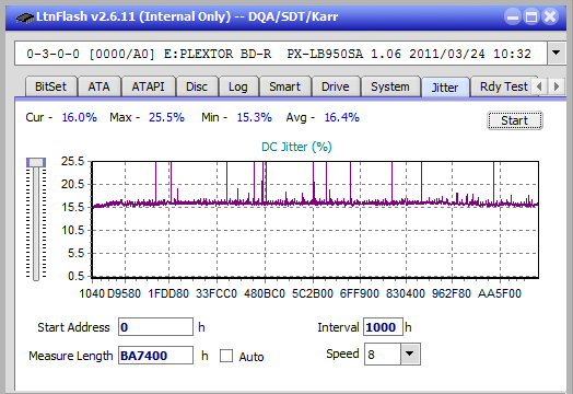Nazwa:  Jitter_6x_OPCon_PX-LB950SA.png, obejrzany:  80 razy, rozmiar:  21.0 KB.