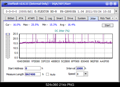LG WH16NS60\LG BH16NS60 Ultra HD Blu-ray-jitter_6x_opcon_px-lb950sa.png
