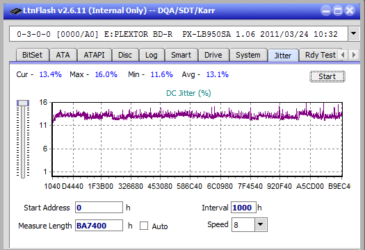 LG WH16NS60\LG BH16NS60 Ultra HD Blu-ray-jitter_2x_opcoff_px-lb950sa.png