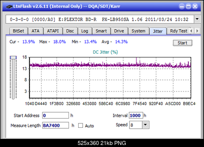 LG WH16NS60\LG BH16NS60 Ultra HD Blu-ray-jitter_4x_opcoff_px-lb950sa.png