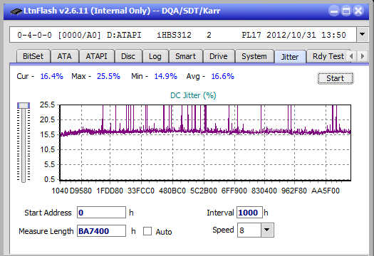 LG WH16NS60\LG BH16NS60 Ultra HD Blu-ray-jitter_6x_opcoff_ihbs312.png